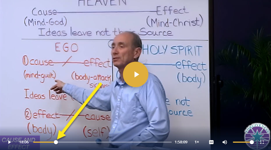 A video playing in our video player. A yellow arrow points to the time marker on the progress bar.