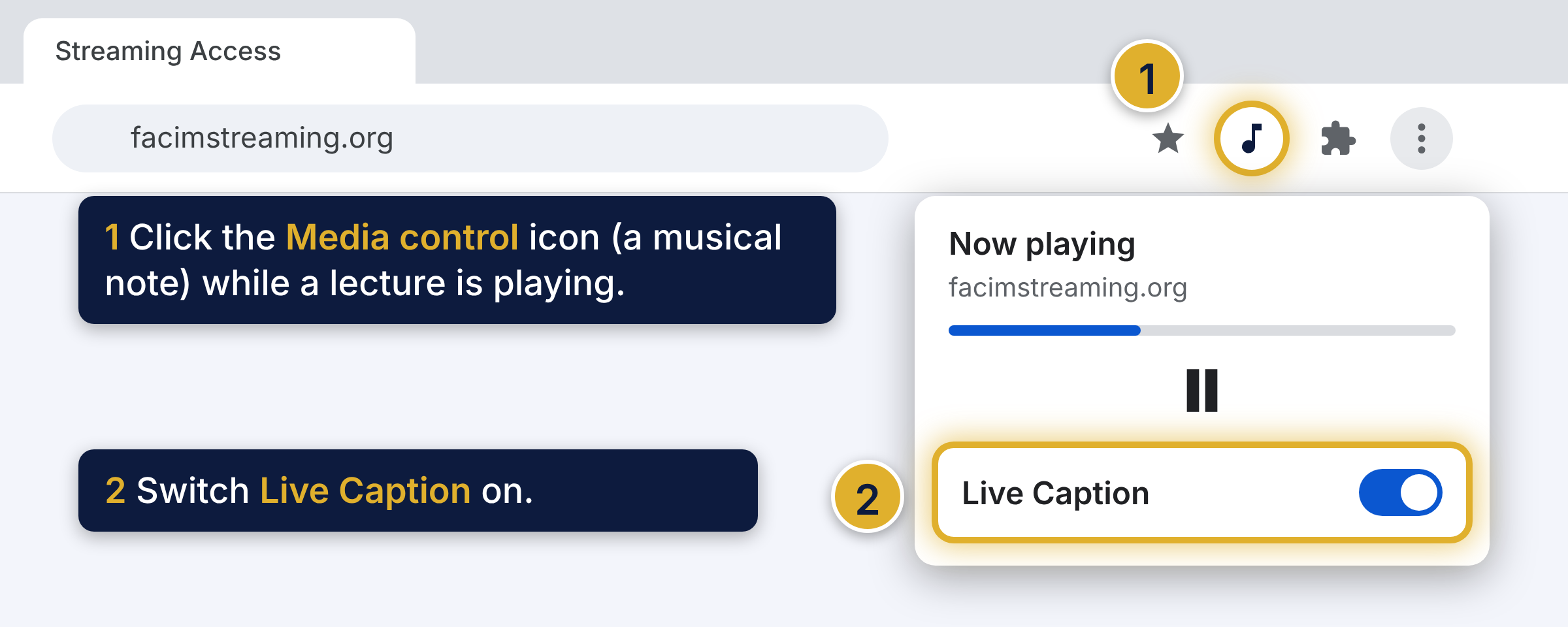 The Media control icon, a musical note, at the top right of Chrome is marked 1. The Live Caption switch in its window is marked 2.