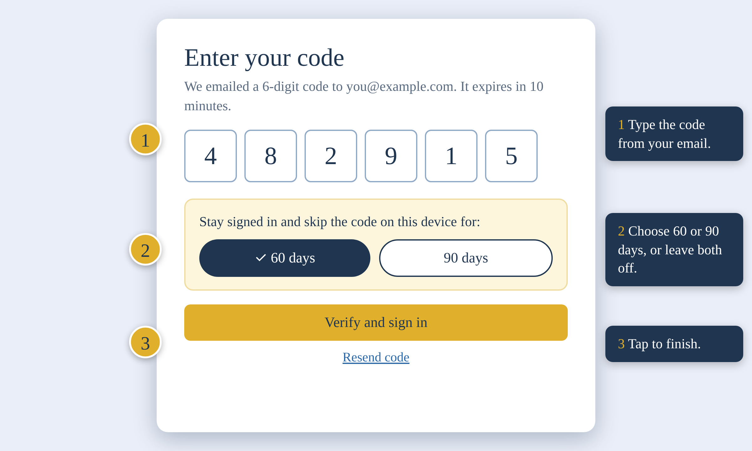 The code window. The six code boxes are marked 1, the 60 days and 90 days buttons are marked 2, and the Verify button is marked 3.