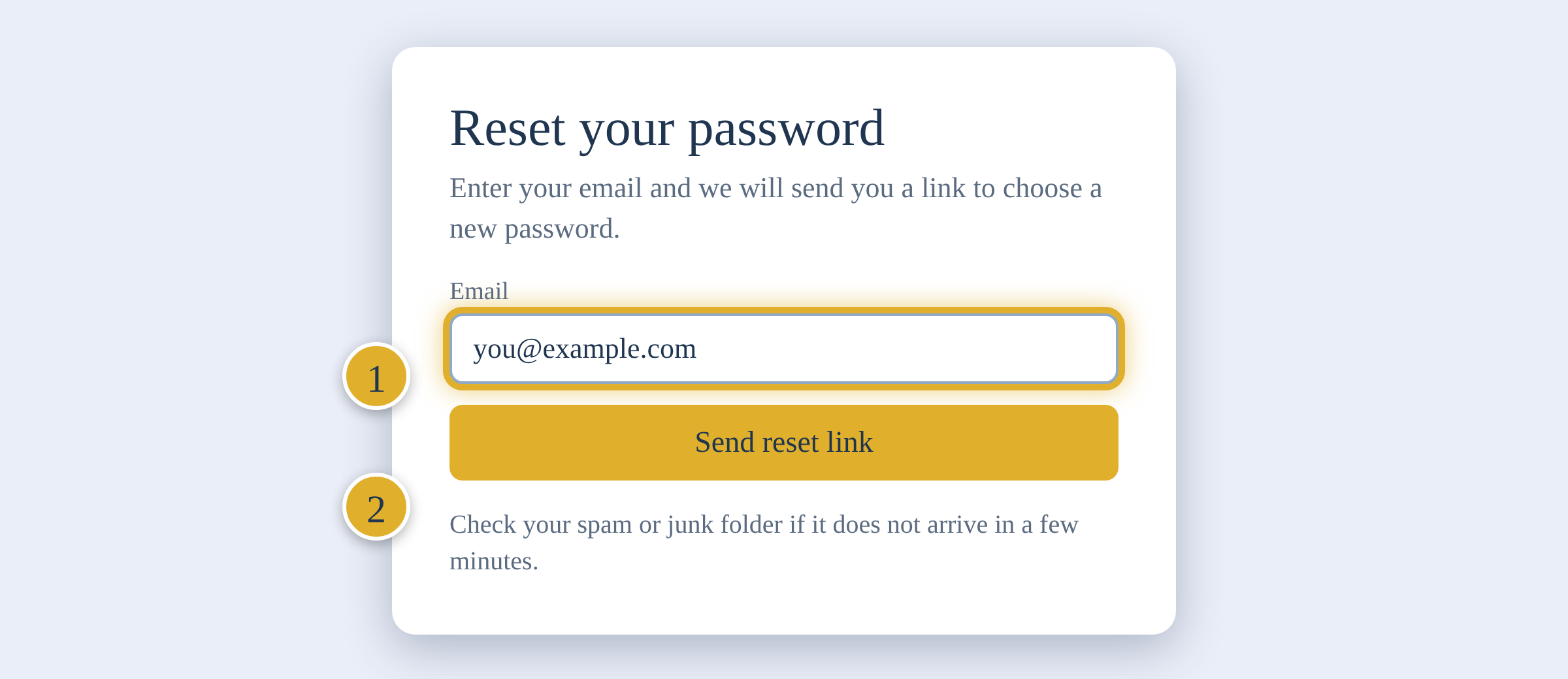 The reset window. The email box is marked 1 and the Send reset link button is marked 2.