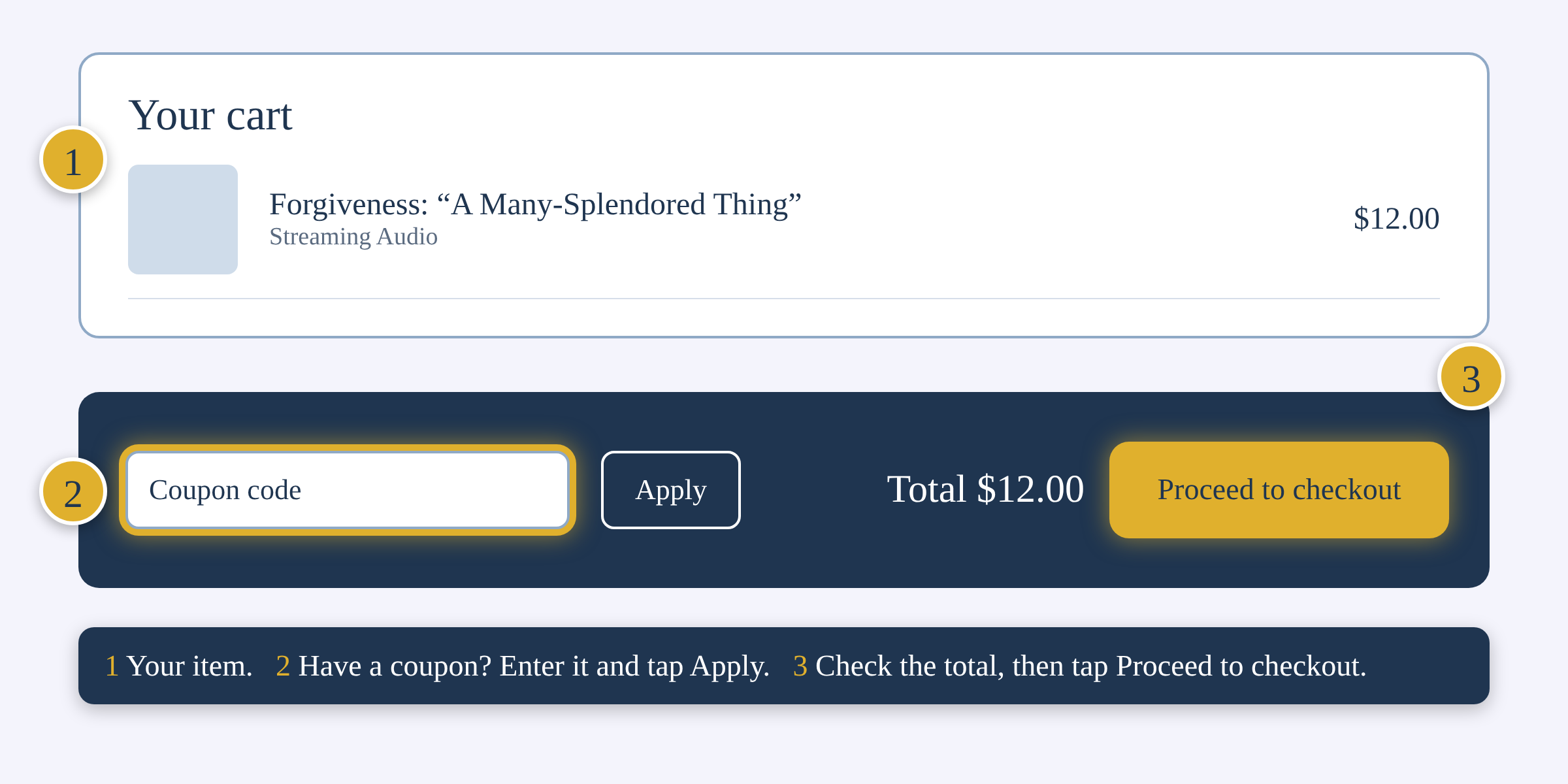 The cart. The item is marked 1, the coupon box is marked 2, and the total and Proceed to checkout button are marked 3.