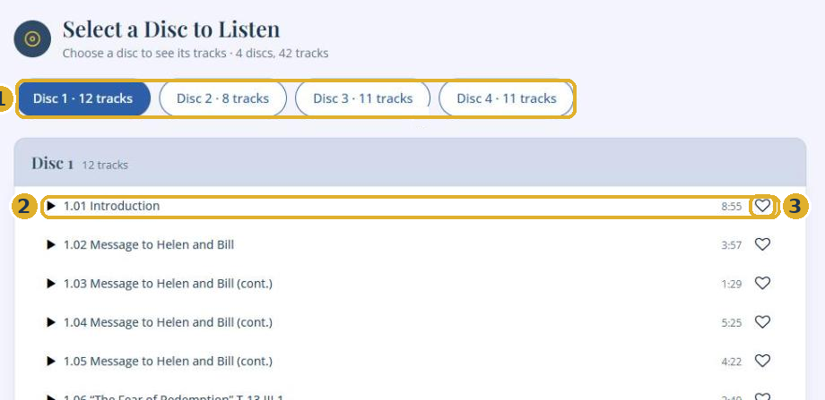 The Select a Disc to Listen area. The disc buttons are marked 1, a track is marked 2, and the heart on a track is marked 3.