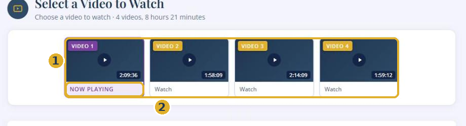 The Select a Video to Watch area. The part cards are marked 1 and the card that is playing now is marked 2.